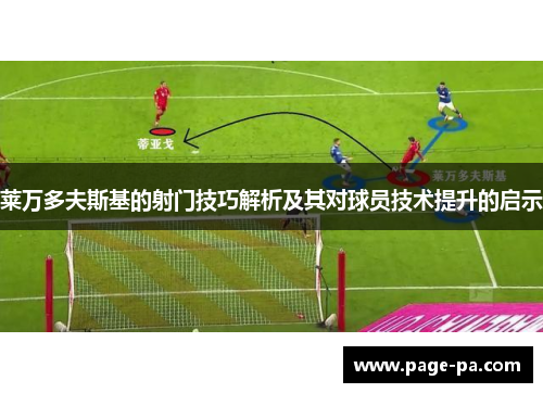 莱万多夫斯基的射门技巧解析及其对球员技术提升的启示