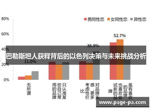 巴勒斯坦人获释背后的以色列决策与未来挑战分析
