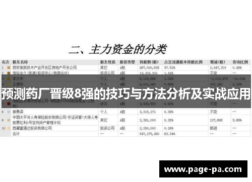 预测药厂晋级8强的技巧与方法分析及实战应用 预测药厂晋级8强的技巧与方法分析及实战应用