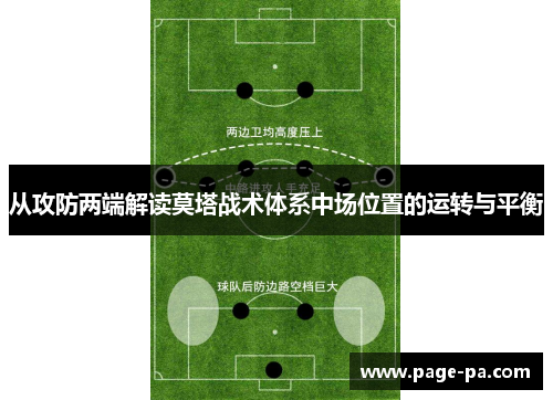 从攻防两端解读莫塔战术体系中场位置的运转与平衡