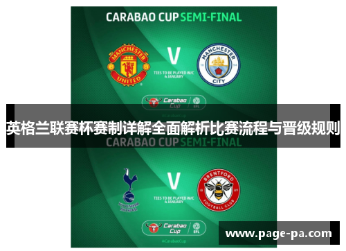 英格兰联赛杯赛制详解全面解析比赛流程与晋级规则