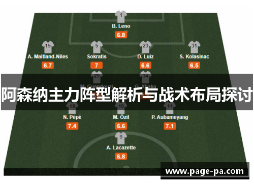 阿森纳主力阵型解析与战术布局探讨