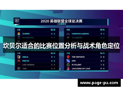 坎贝尔适合的比赛位置分析与战术角色定位