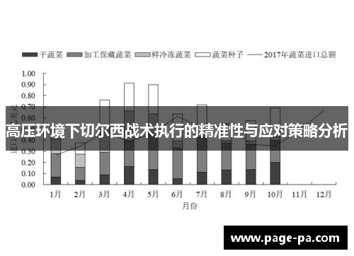 高压环境下切尔西战术执行的精准性与应对策略分析