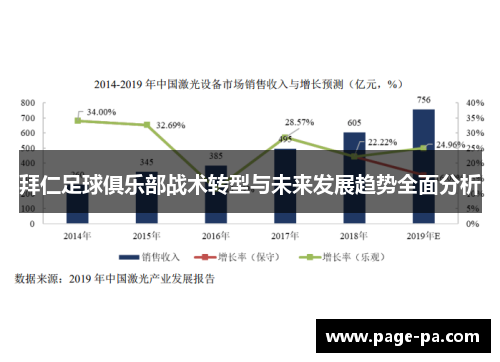 拜仁足球俱乐部战术转型与未来发展趋势全面分析