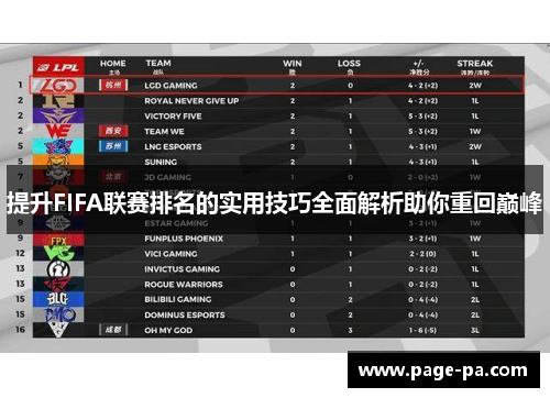 提升FIFA联赛排名的实用技巧全面解析助你重回巅峰