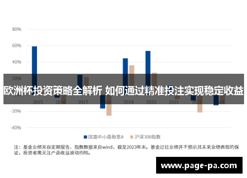 欧洲杯投资策略全解析 如何通过精准投注实现稳定收益