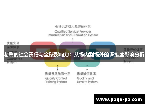 老詹的社会责任与全球影响力:从场内到场外的多维度影响分析 老詹的社会责任与全球影响力:从场内到场外的多维度影响分析