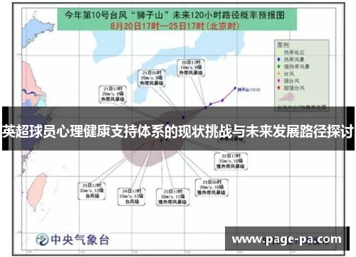 英超球员心理健康支持体系的现状挑战与未来发展路径探讨 英超球员心理健康支持体系的现状挑战与未来发展路径探讨