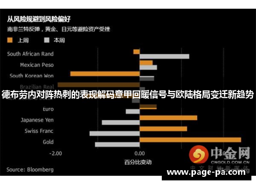 德布劳内对阵热刺的表现解码意甲回暖信号与欧陆格局变迁新趋势