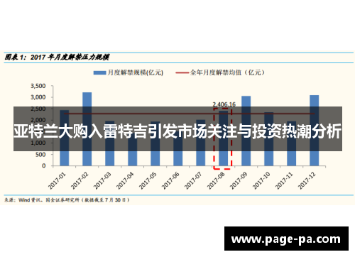 亚特兰大购入雷特吉引发市场关注与投资热潮分析